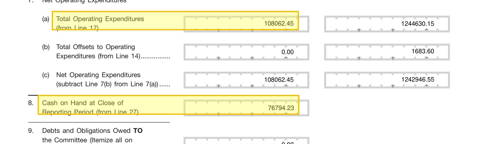 FEC Form 3, July 2026 quarterly report, Summary Page, cash on hand at close of period: 76,794.23.