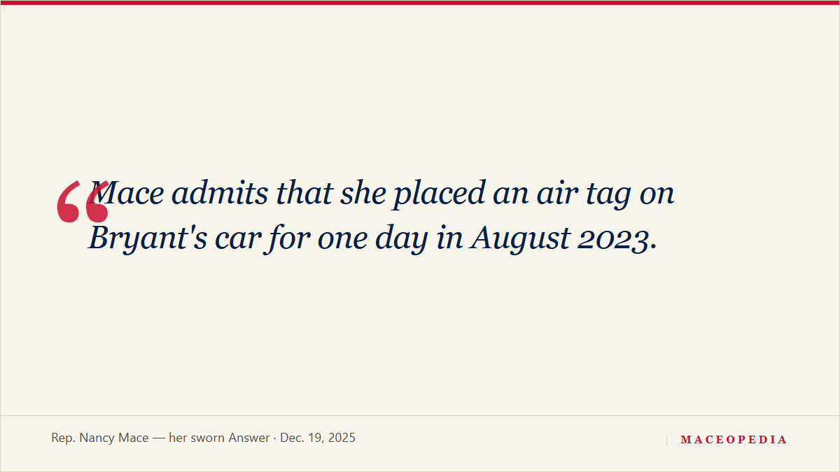 In her own sworn Answer, Mace admits she 'placed an air tag on Bryant's car for one day in August 2023': image 1