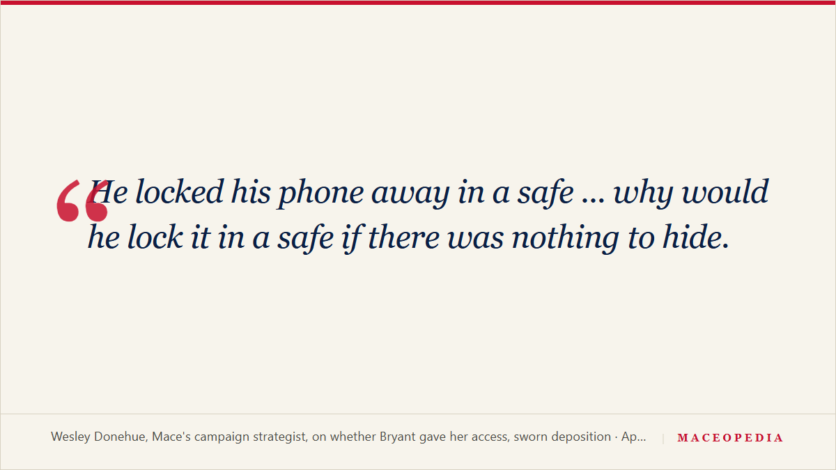 Quote-card exhibit of Donehue’s testimony that Bryant “locked his phone away in a safe.” In her own filings, Mace says Bryant provided her the four-digit code to his safe.