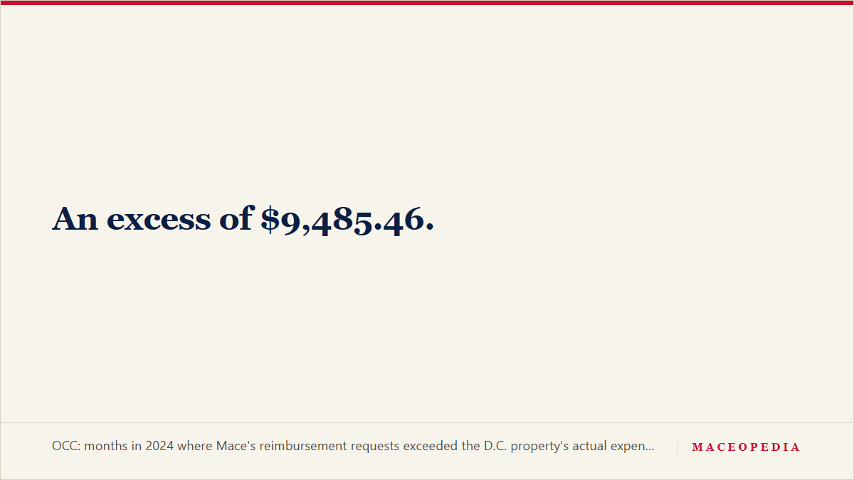 Ethics Committee releases OCC report: Mace billed the max, exceeded actual costs by $9,485.46: image 1