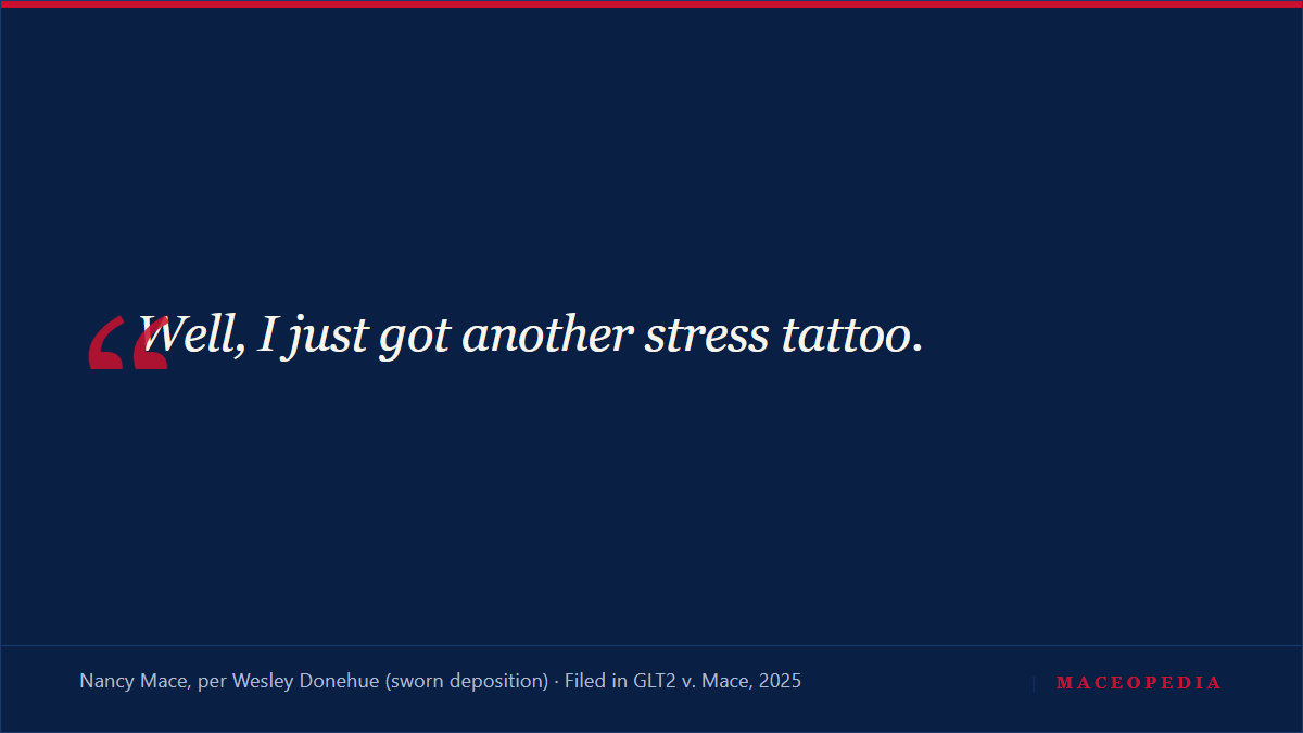 'The pain that I need to feel': Nancy Mace says she got nine tattoos 'in rapid succession' while serving in Congress: image 4