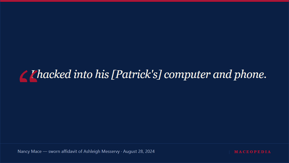 Quote card reproducing the sworn statement attributed to Rep. Nancy Mace: ‘I hacked into his [Patrick’s] computer and phone.’