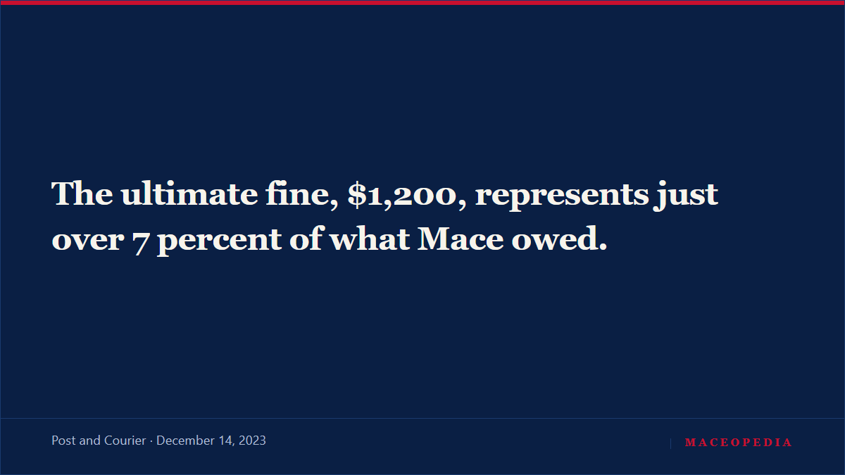 She pleaded hardship. The committee gave her a 93% discount on $16,700 in unpaid ethics fines.: image 1